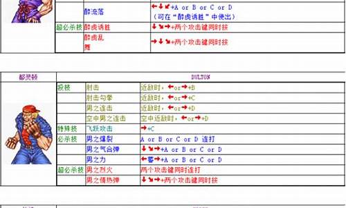 双截龙格斗出招表电脑版_双截龙格斗出招表