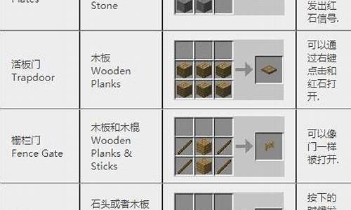 我的世界合成表大全(最新完整版)_我的世界合成表大全